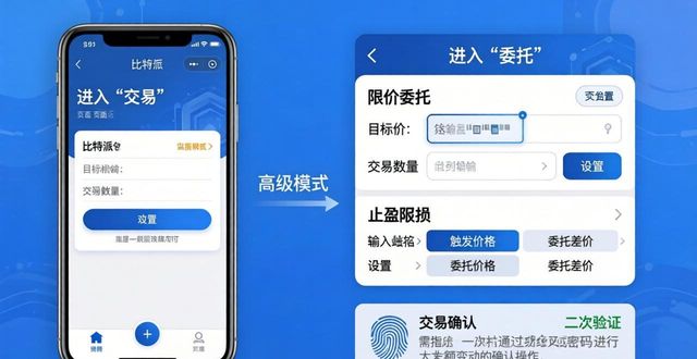 高级模式限价委托止盈止损_如何通过比特派钱包官方入口设置交易限额与策略?_比特派钱包交易限额设置