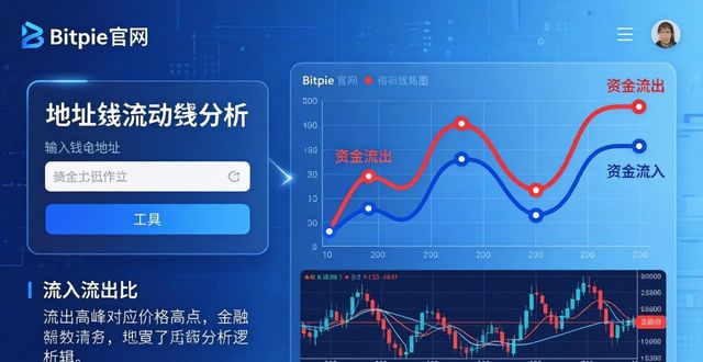Bitpie官网资产总览分析_如何在Bitpie官网中进行资产流动分析?_交易记录资金流向追踪