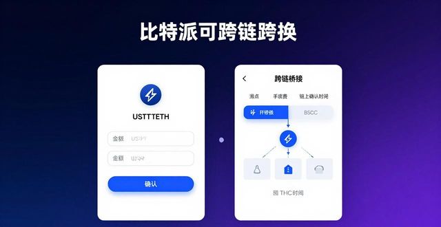 比特派钱包跨链兑换功能_比特派钱包投资知识_如何通过比特派钱包下载获得新的投资知识？