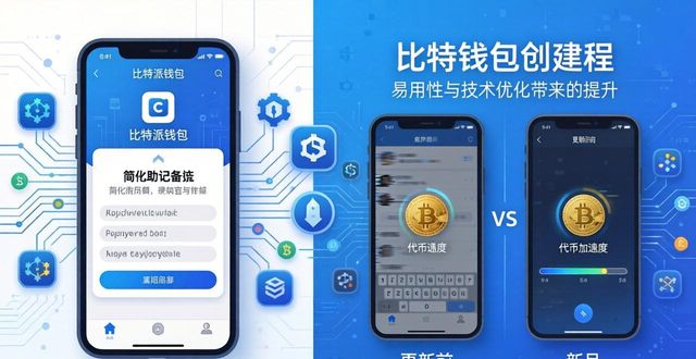 比特派下载网址的用户研究与市场探讨_比特派钱包安全下载渠道_比特派钱包官网下载