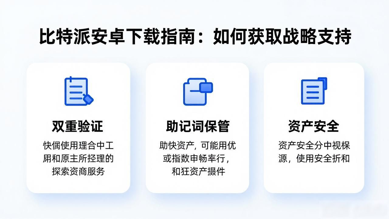比特派安卓下载指南：如何获取战略支持