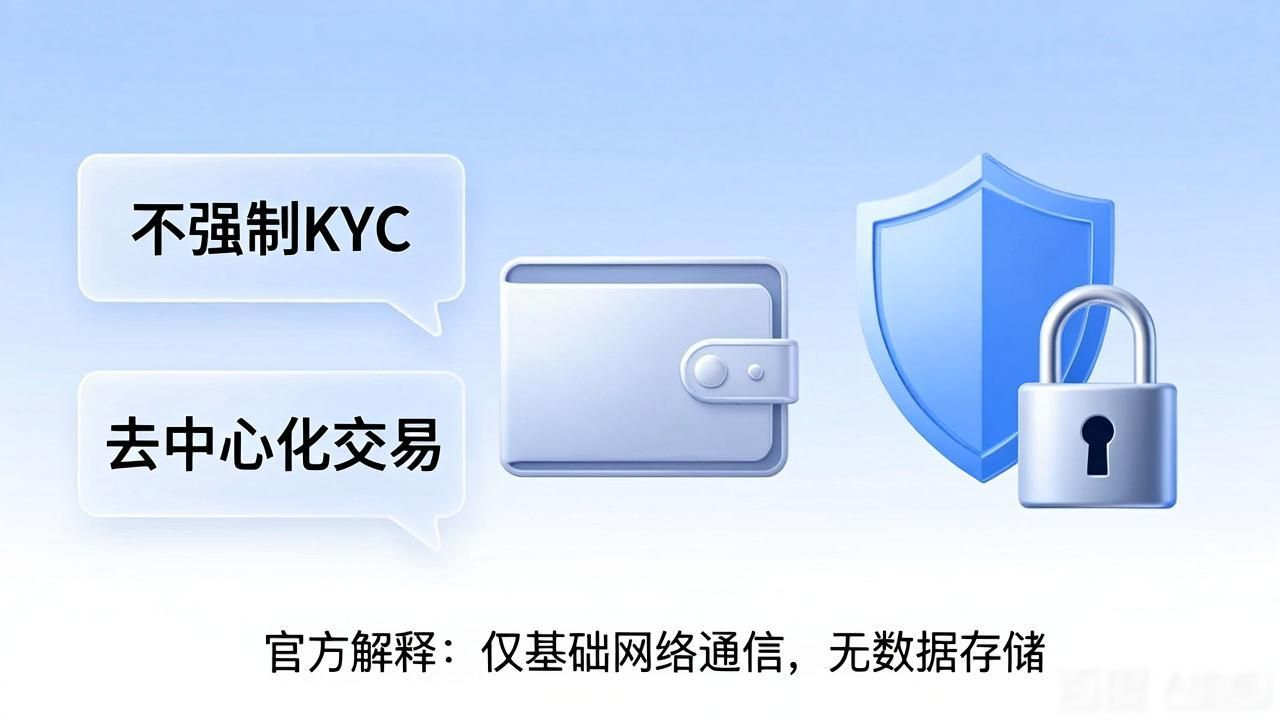 比特派去中心化交易KYC政策_用户讨论：比特派手机钱包的安全性与隐私保护_比特派手机钱包私钥本地存储