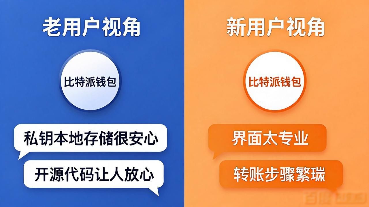 比特派钱包市场口碑怎么样？真实用户怎么说
