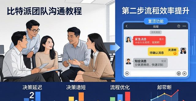 比特派信息同步管理_比特派Bitpie使用教程：团队间的有效沟通_统一钱包地址命名规则优化