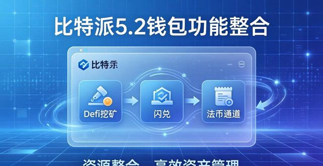 比特派钱包5.2版多链节点跨链桥聚合DeFi挖矿闪兑法币通道整合操作便捷下载即用_比特派钱包5.2下载的优势资源与市场整合