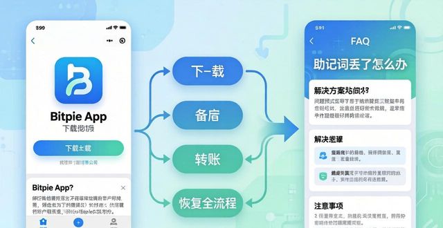 Bitpie官网FAQ_Bitpie官网的FAQ与用户指导理念_用户自助手册