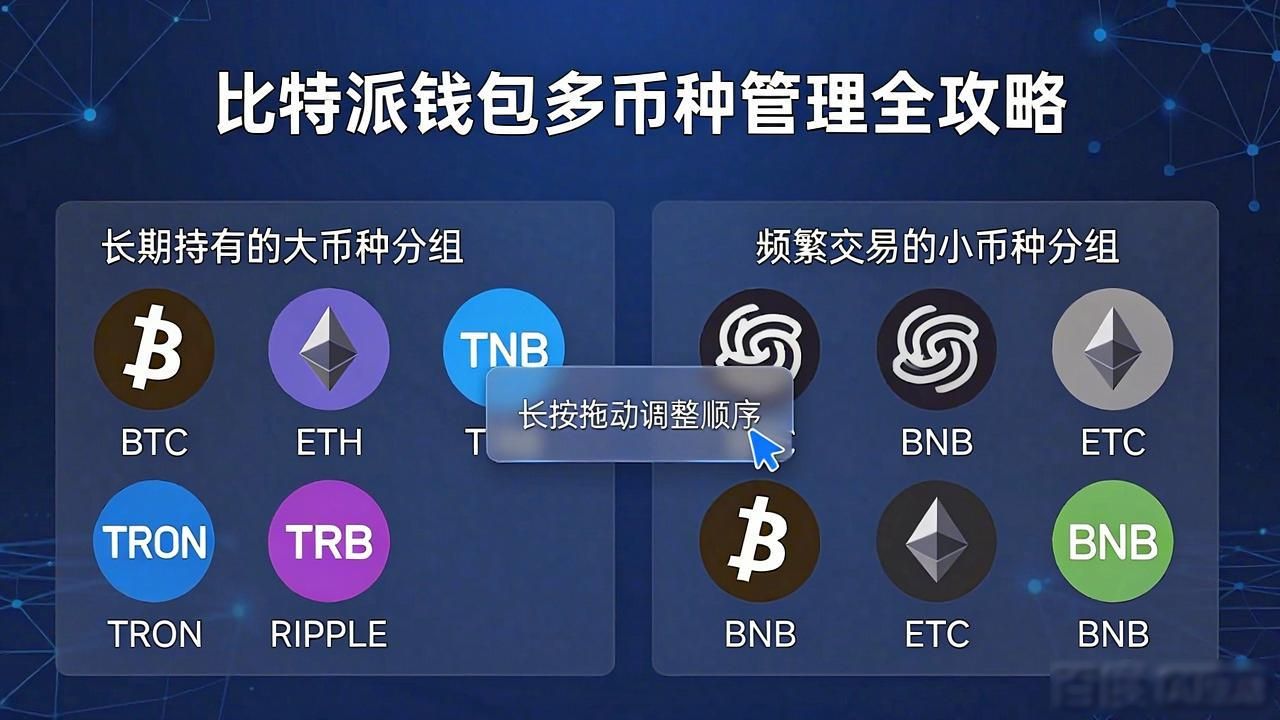 比特派钱包资产分配_如何在比特派钱包中实现多币种管理？_比特派钱包多币种管理