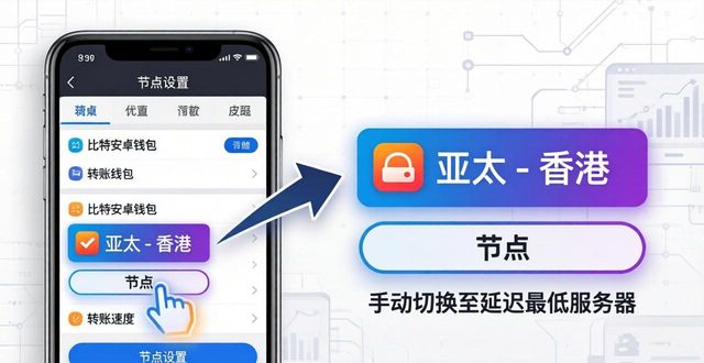 节点设置延迟最低_下载比特派安卓版优化_如何在比特派钱包安卓版下载中优化使用体验?