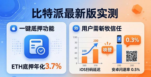比特派闪兑功能UniswapCurve_比特派多链资产一站式管理_比特派官方下载最新版的功能测评与用户反馈