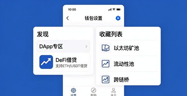 比特派钱包自选列表功能_比特派钱包中文版使用指南_如何通过比特派钱包app官方下载中文版制定着眼点