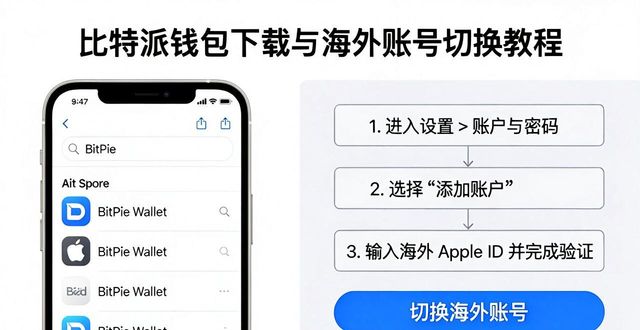 比特派钱包官网_如何顺利通关比特派钱包的下载流程，确保每个用户都能轻松管理加密资产。_比特派钱包下载
