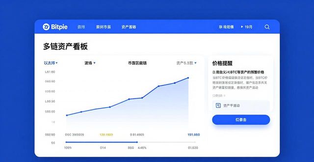 Bitpie钱包新功能怎么用？官网操作三步搞定